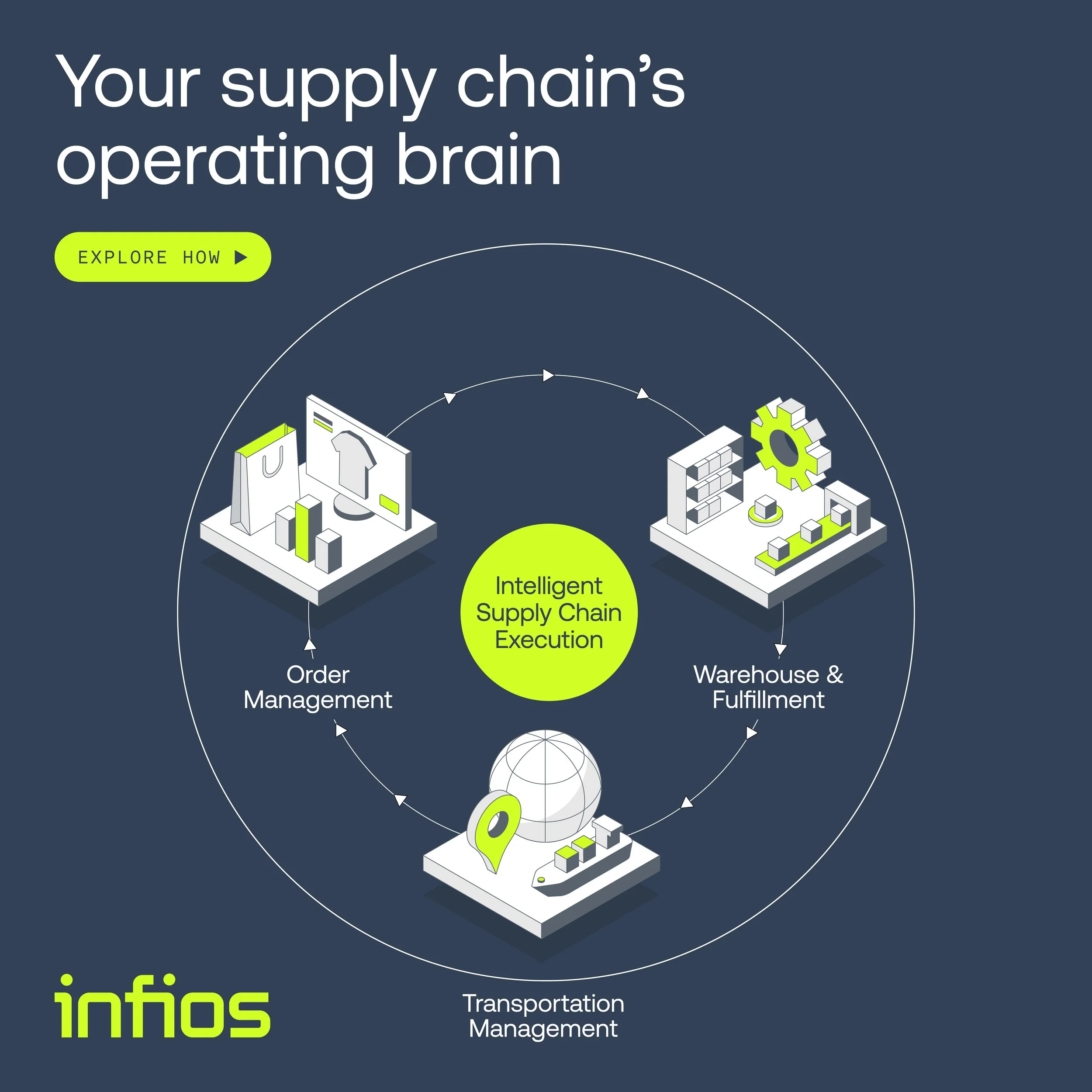 ISCE LinkedIn paid adsv6.jpg