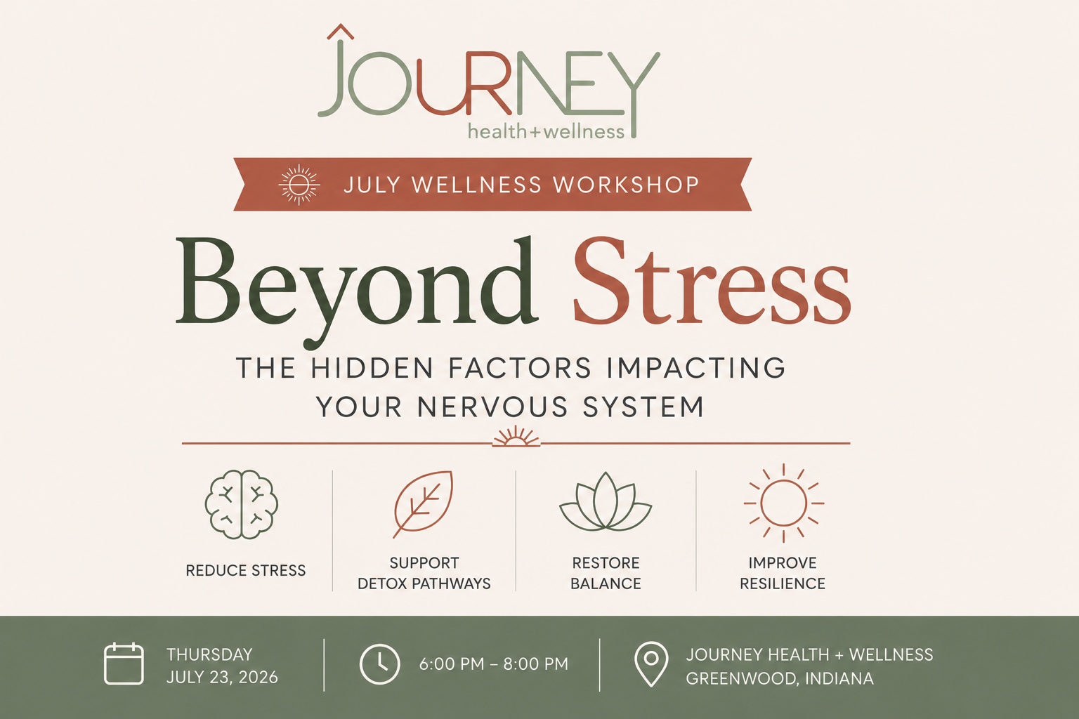 July Workshop