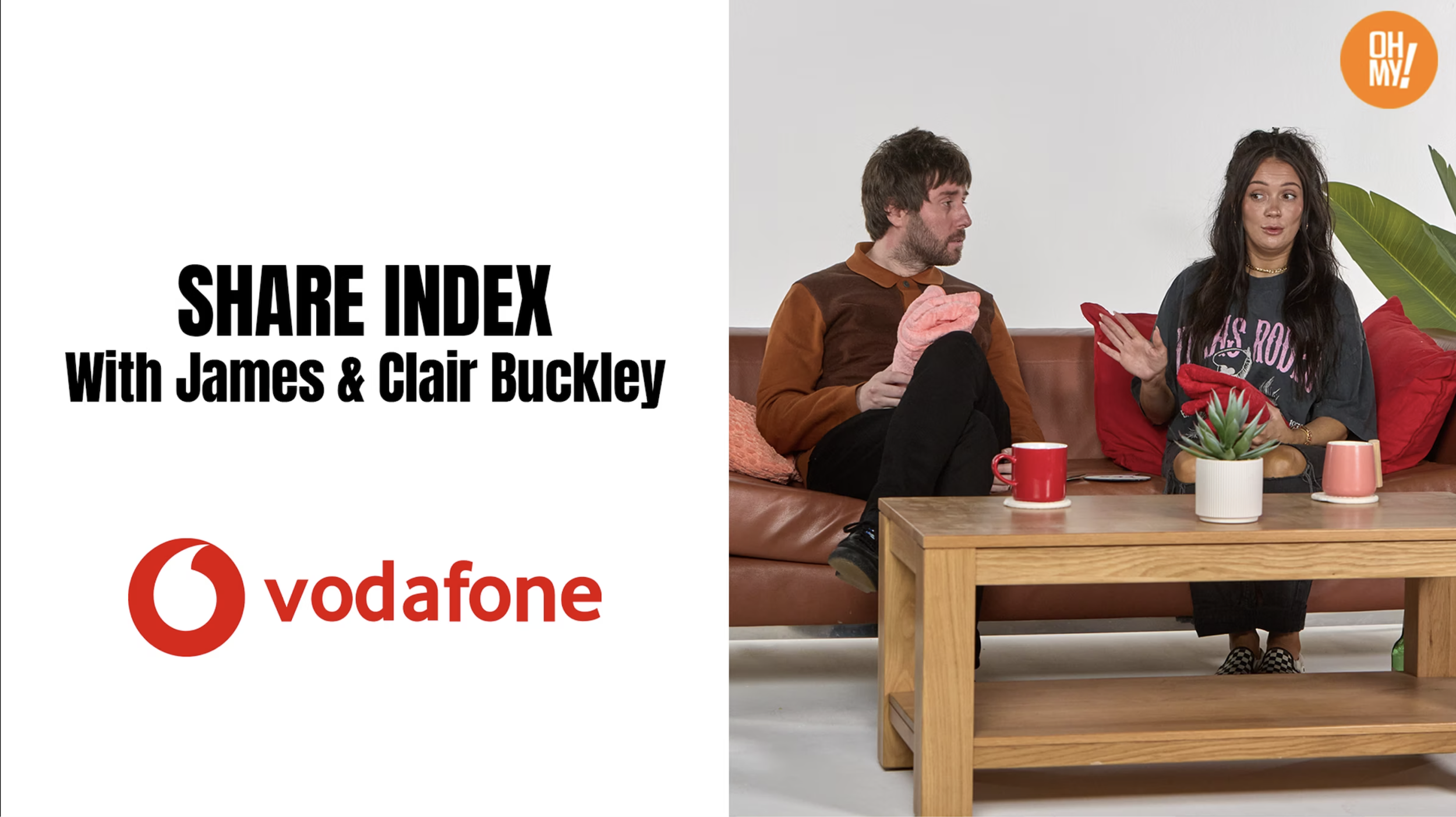 Vodafone Share Index.png
