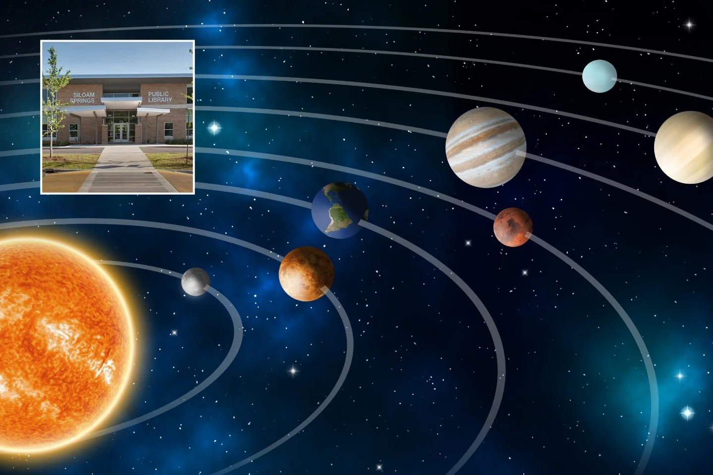 SoNA Beyond: The Planets