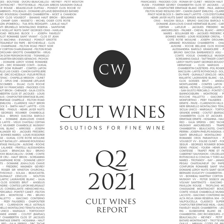 ▴ Cult Wines