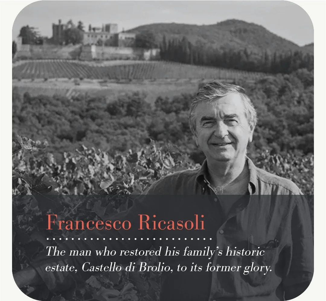 Francesco Ricasoli