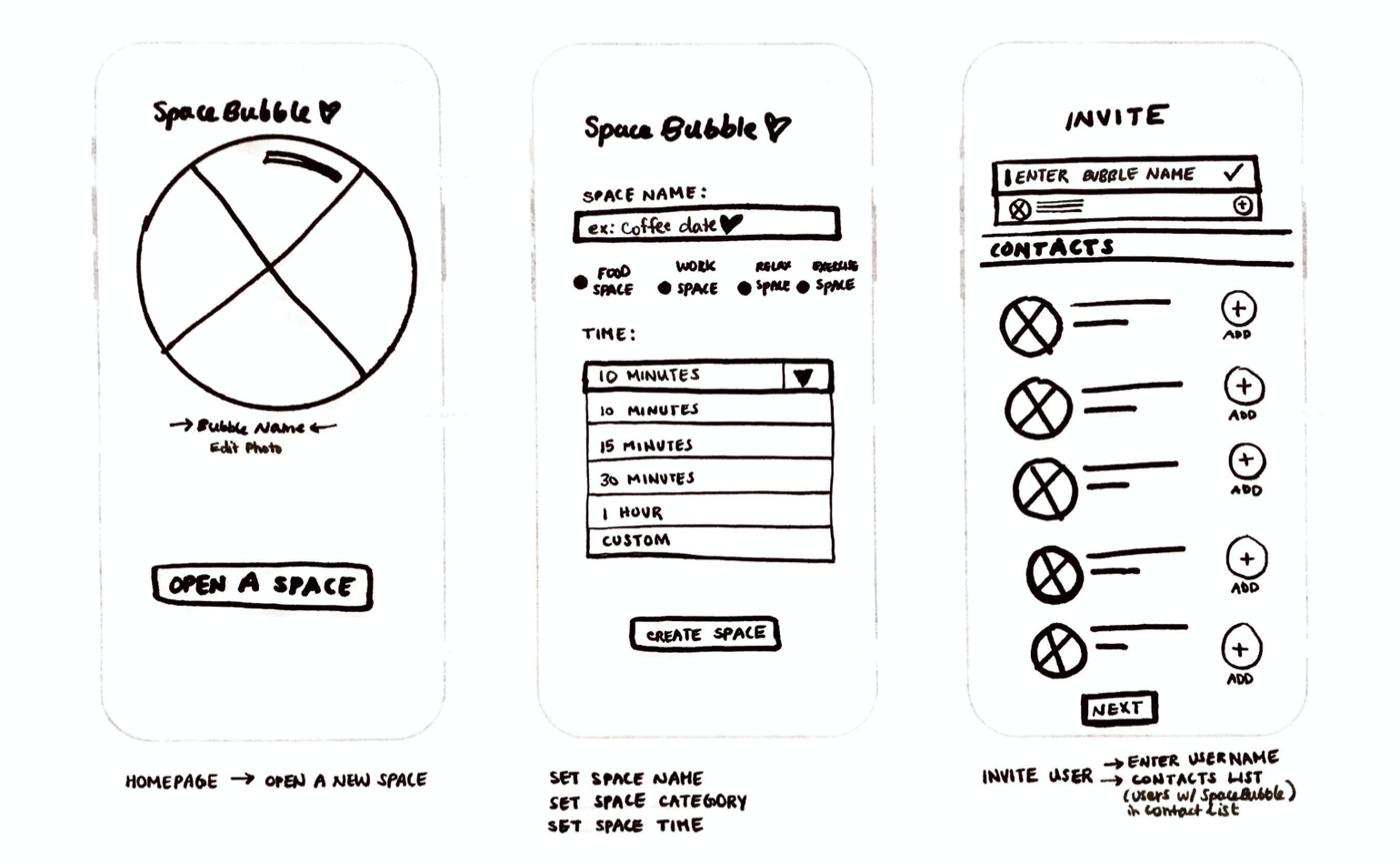 SpaceBubble Wireflow 2.png