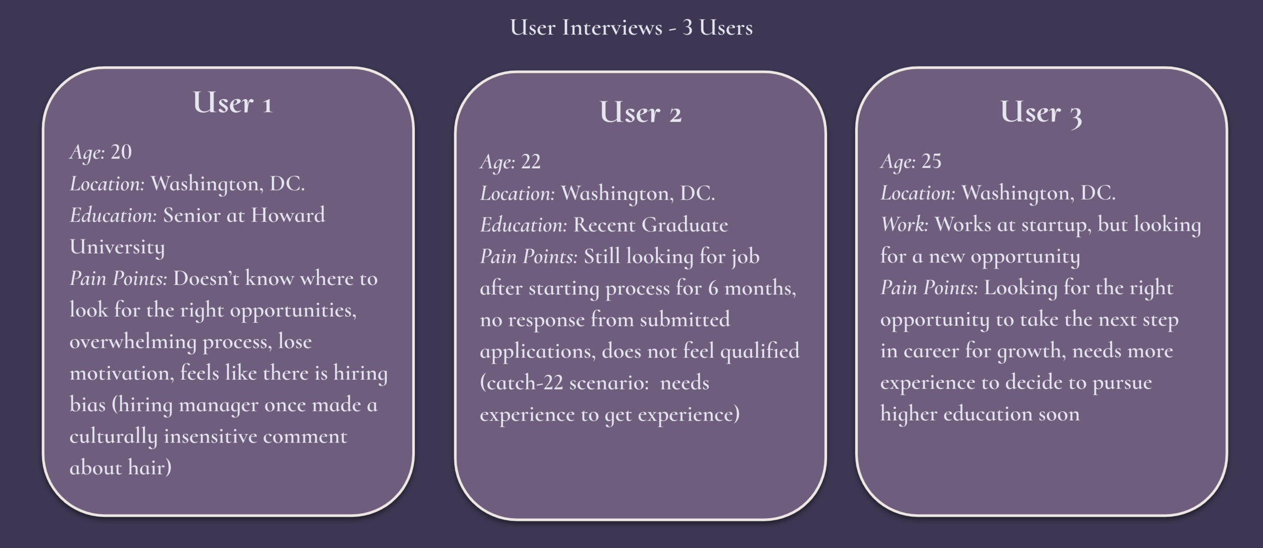 User Interview Questions:How do you feel when you think about your job search process?What tools are you using to navigate your job search?How comfortable or prepared do you feel about your job search?What kinds of resources are lacking in your job …