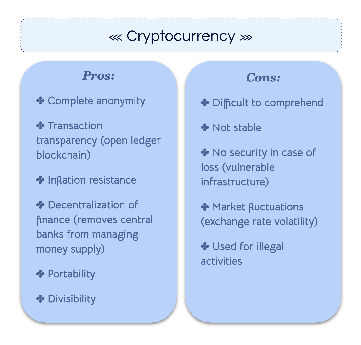 Pros and Cons.png