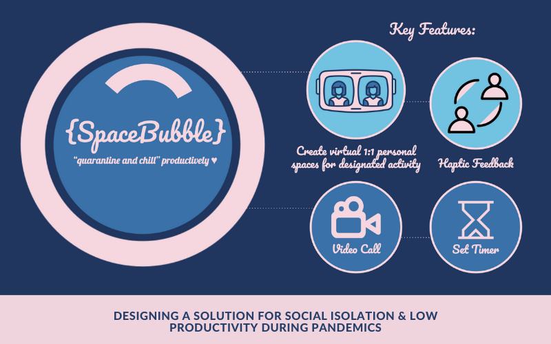 SpaceBubble Resize.png