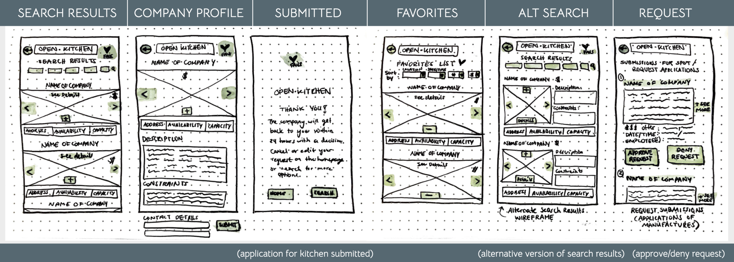 OK Concept Sketches 3.png