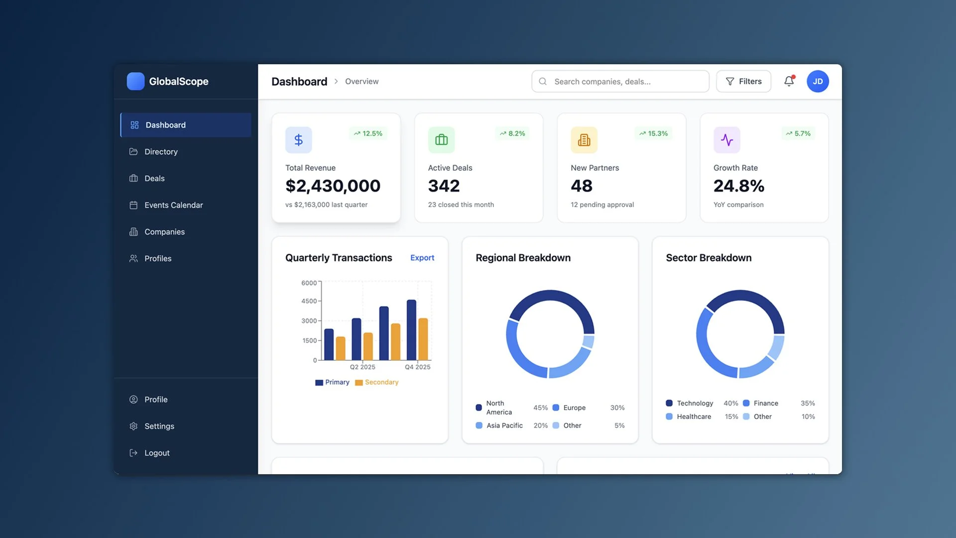 High-fidelity (03_Hi-fi): 