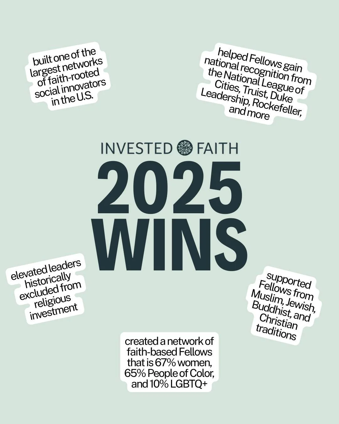 These milestones are not ours alone. They are yours!

Your support has made this movement possible and we can't wait to see what's in store for 2026! 

Thank you all for being a part of our community 🙏

To learn more and support our work give us a v