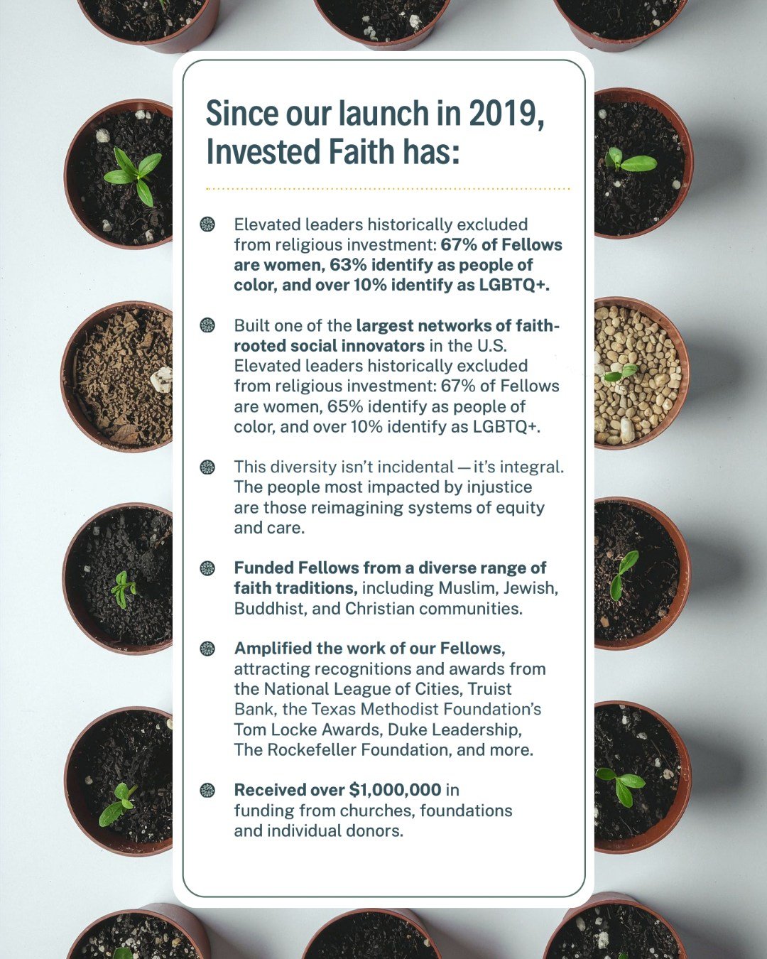 A 'lil sneak peek from the 2025 Impact Report 👀

Check out the full report at investedfaith.org/2025-impact-report