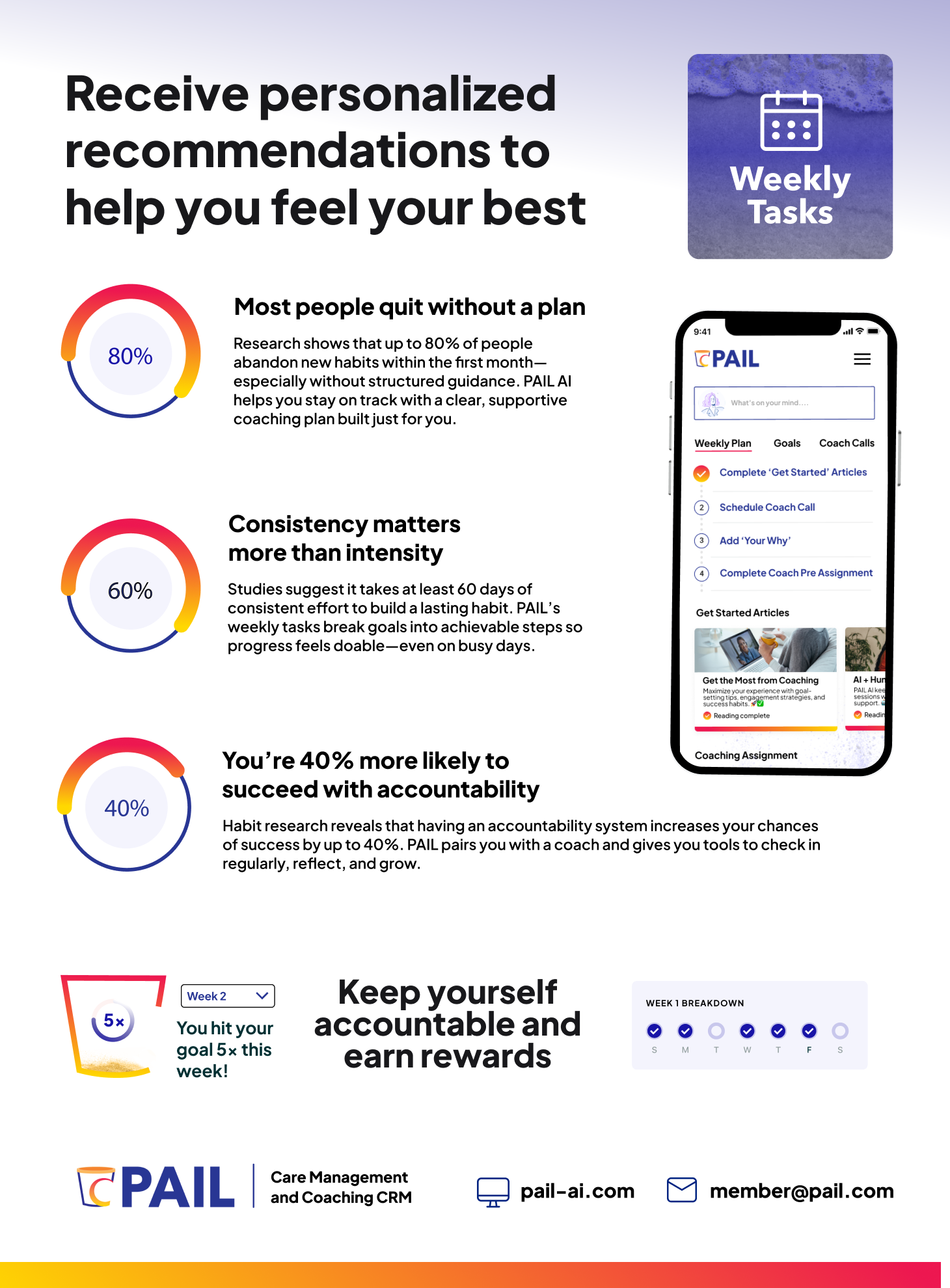 Member Component_Weekly Tasks.png