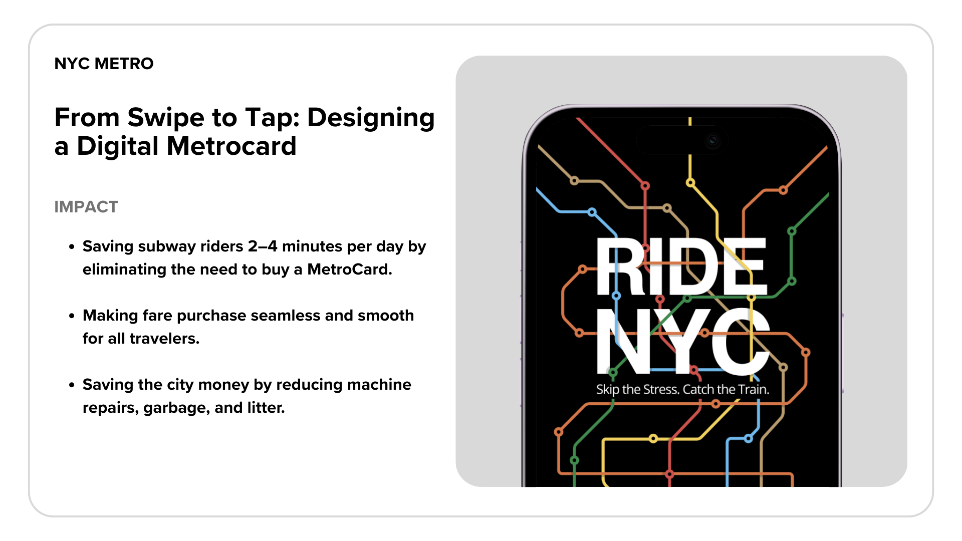 FROM SWIPE TO TAP: DESIGNING A DIGITAL METROCARD