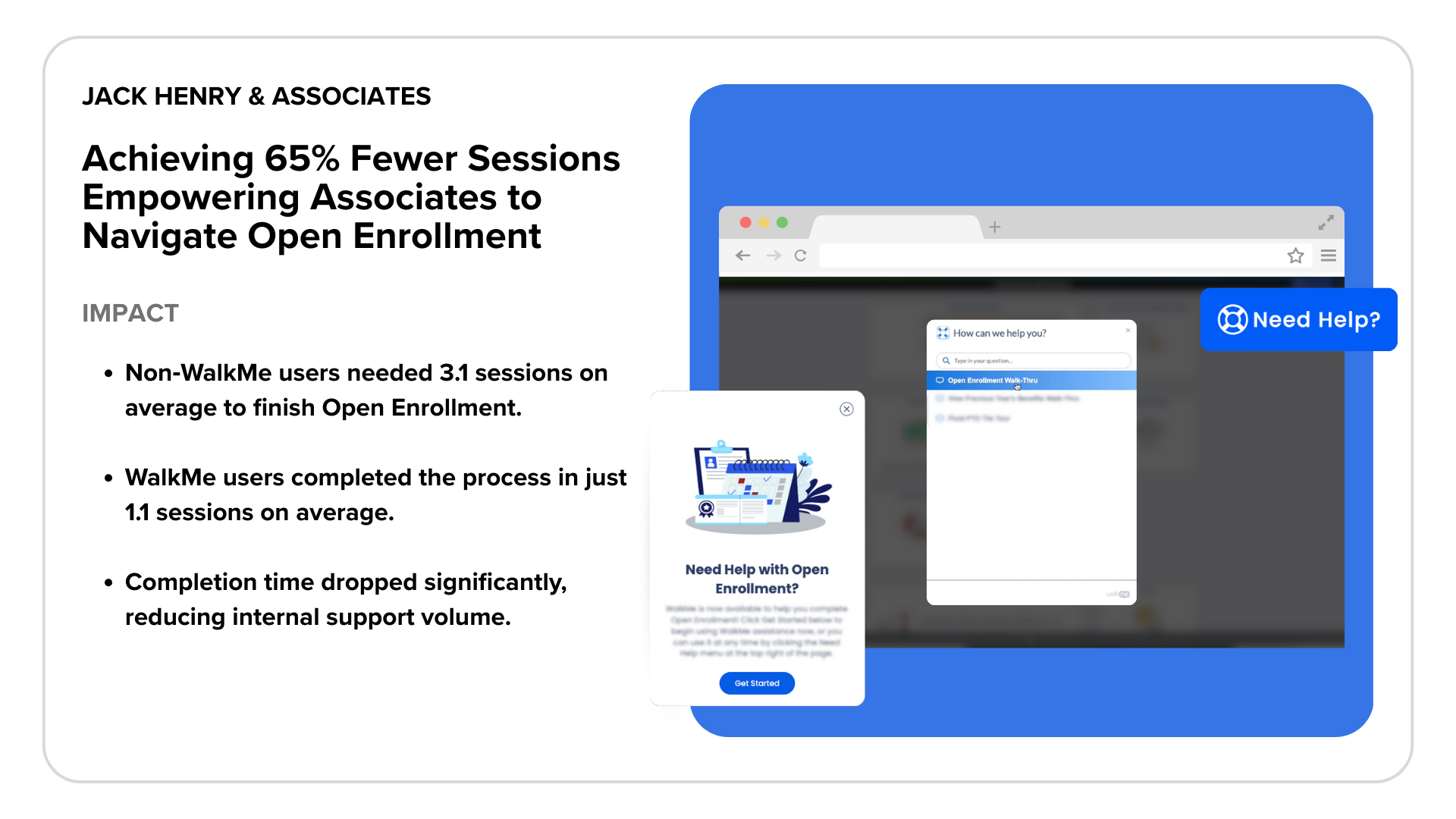 DIGITAL ADOPTION & UX STRATEGY