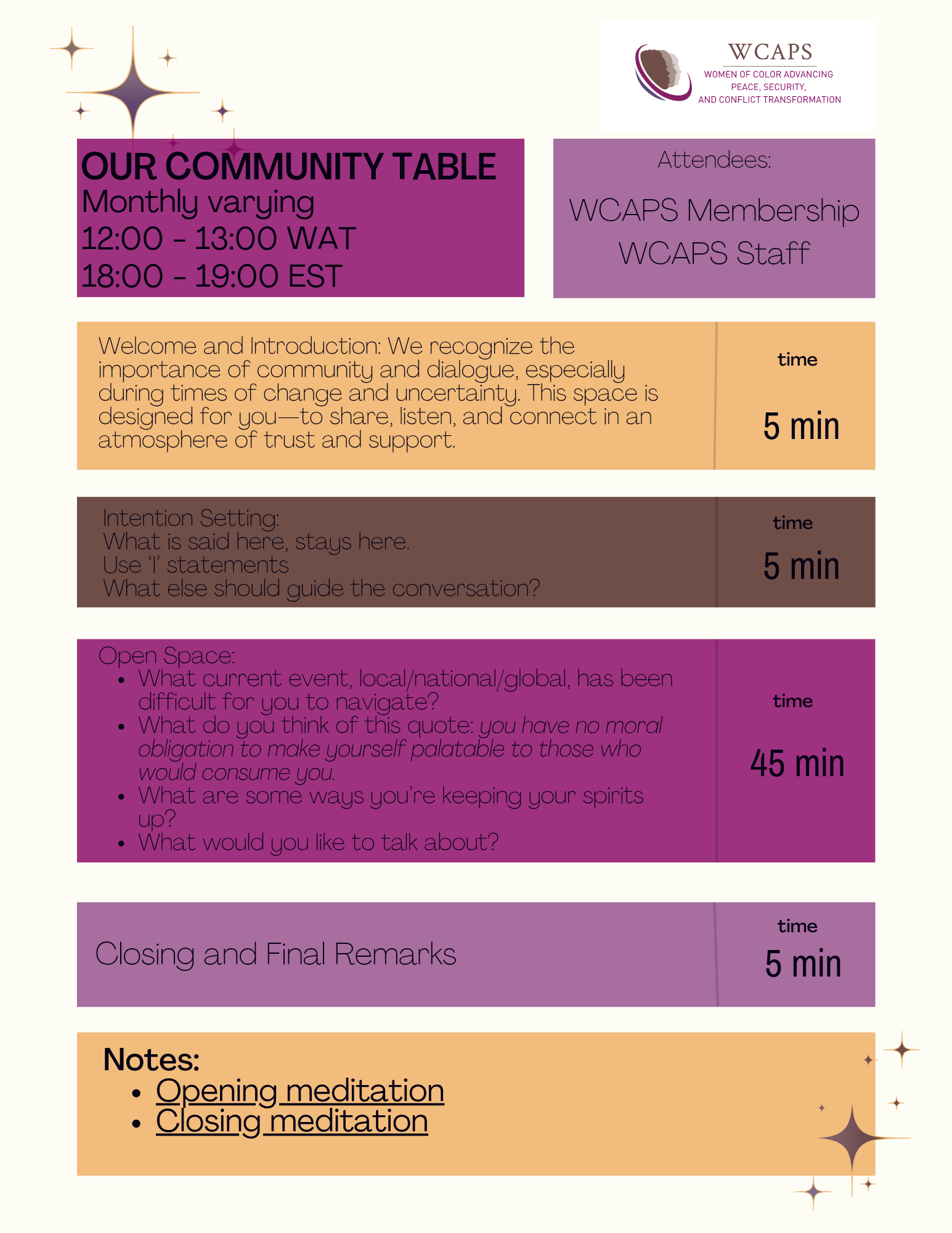 Community Table Agenda_20260409_112305_0000.png