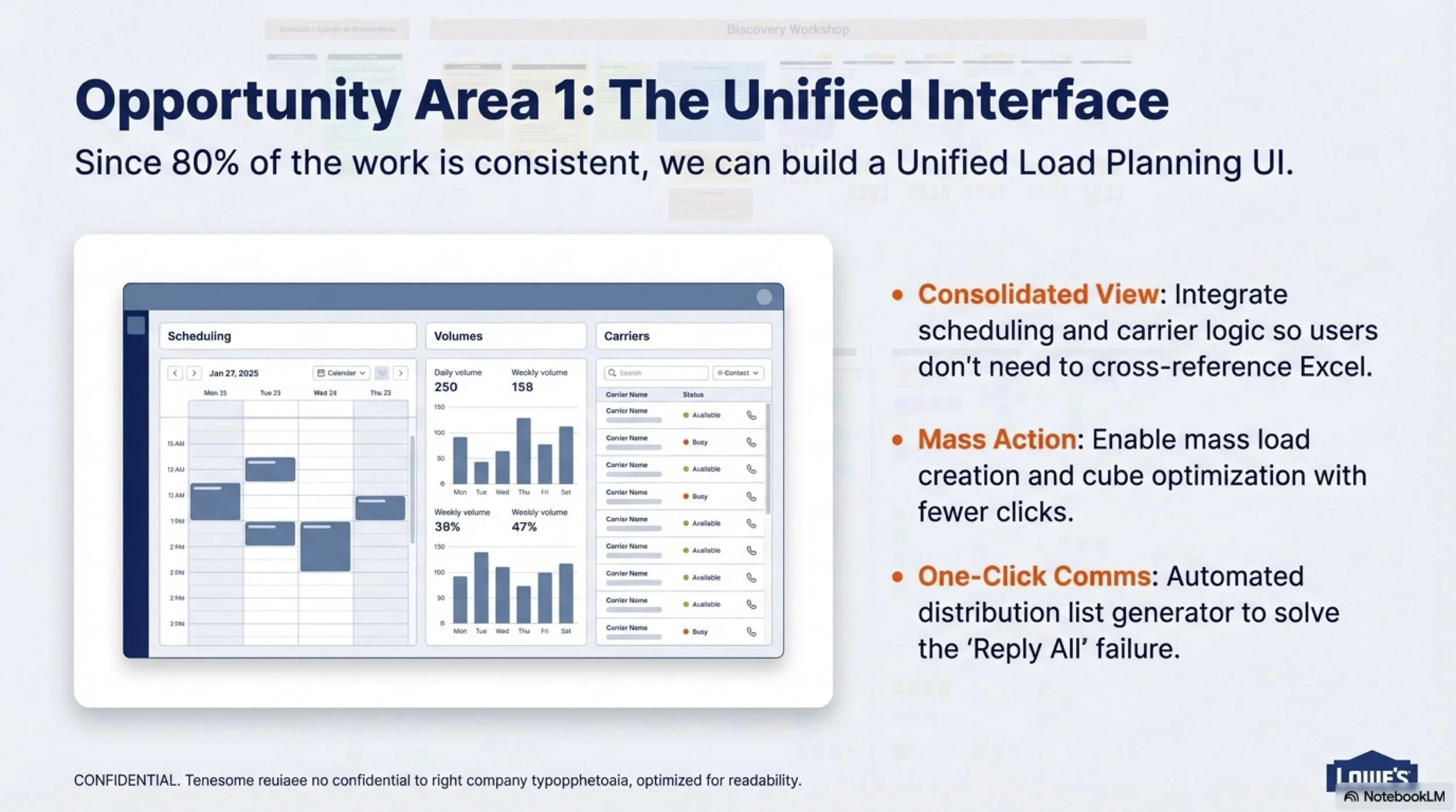Load_Planning_Research_Findings_and_Opportunities (dragged) 8 copy.jpg