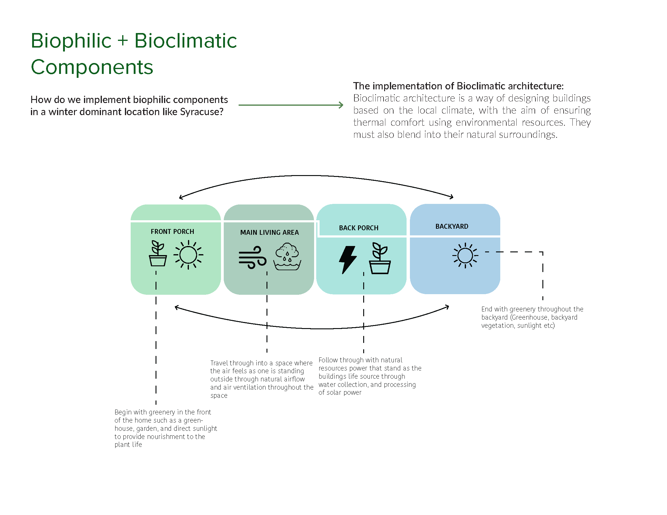 Henry_Final Capstone Presentation_Page_10.png