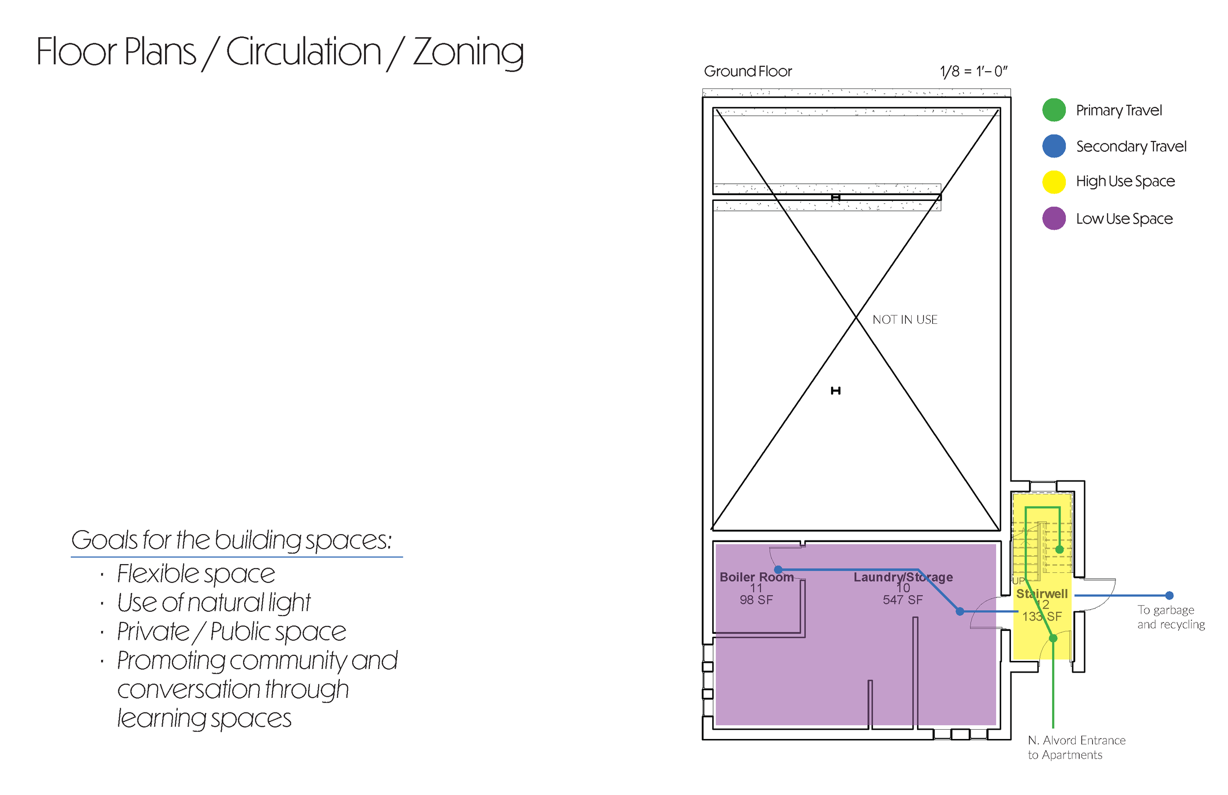 I put together the ground (basement) and third floor plan (apartment) on Revit. While my group member Libby put together the second floor plan (daycare). 