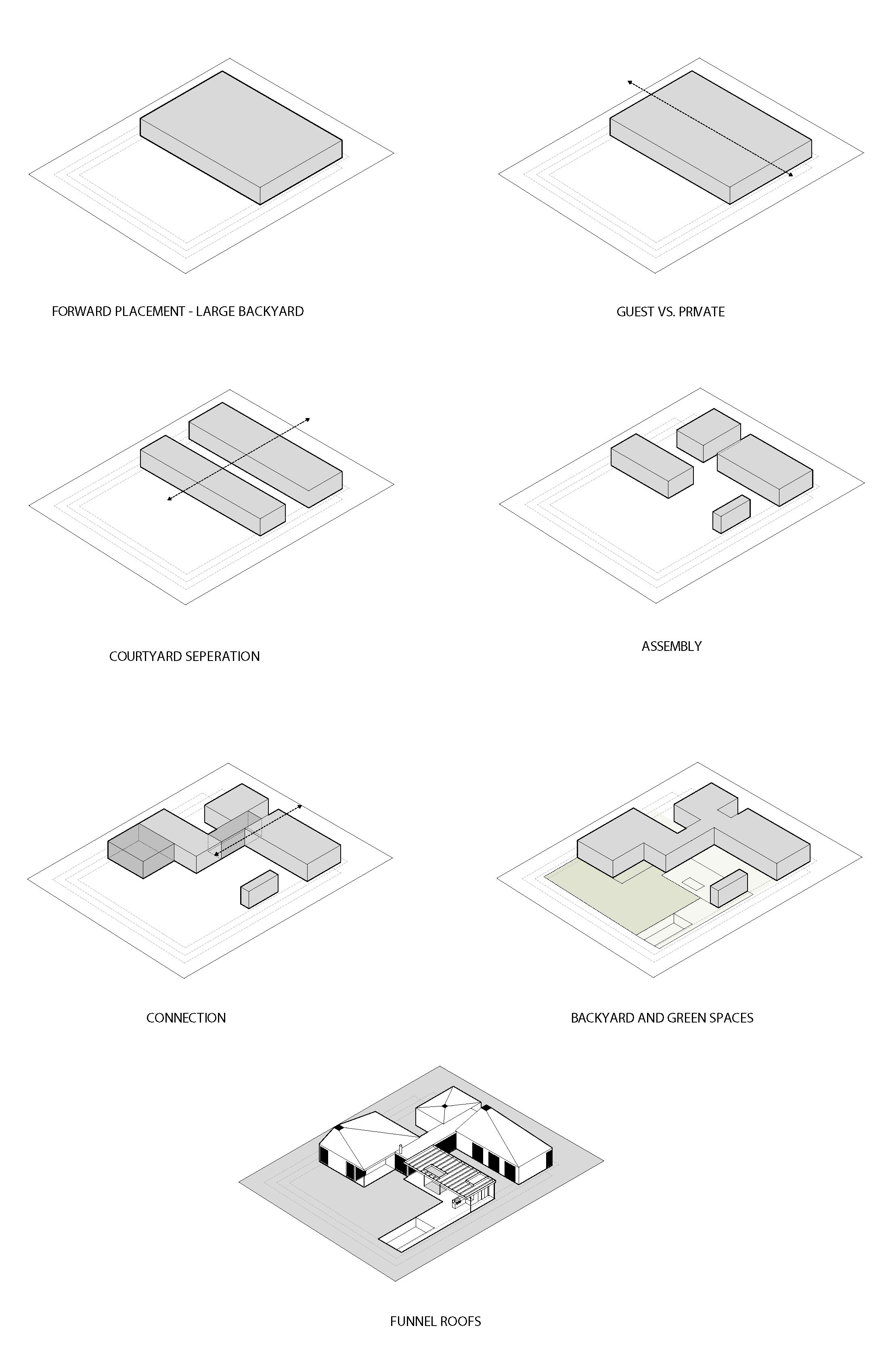 04_Diagram Sequence_Lilla Lane.jpg
