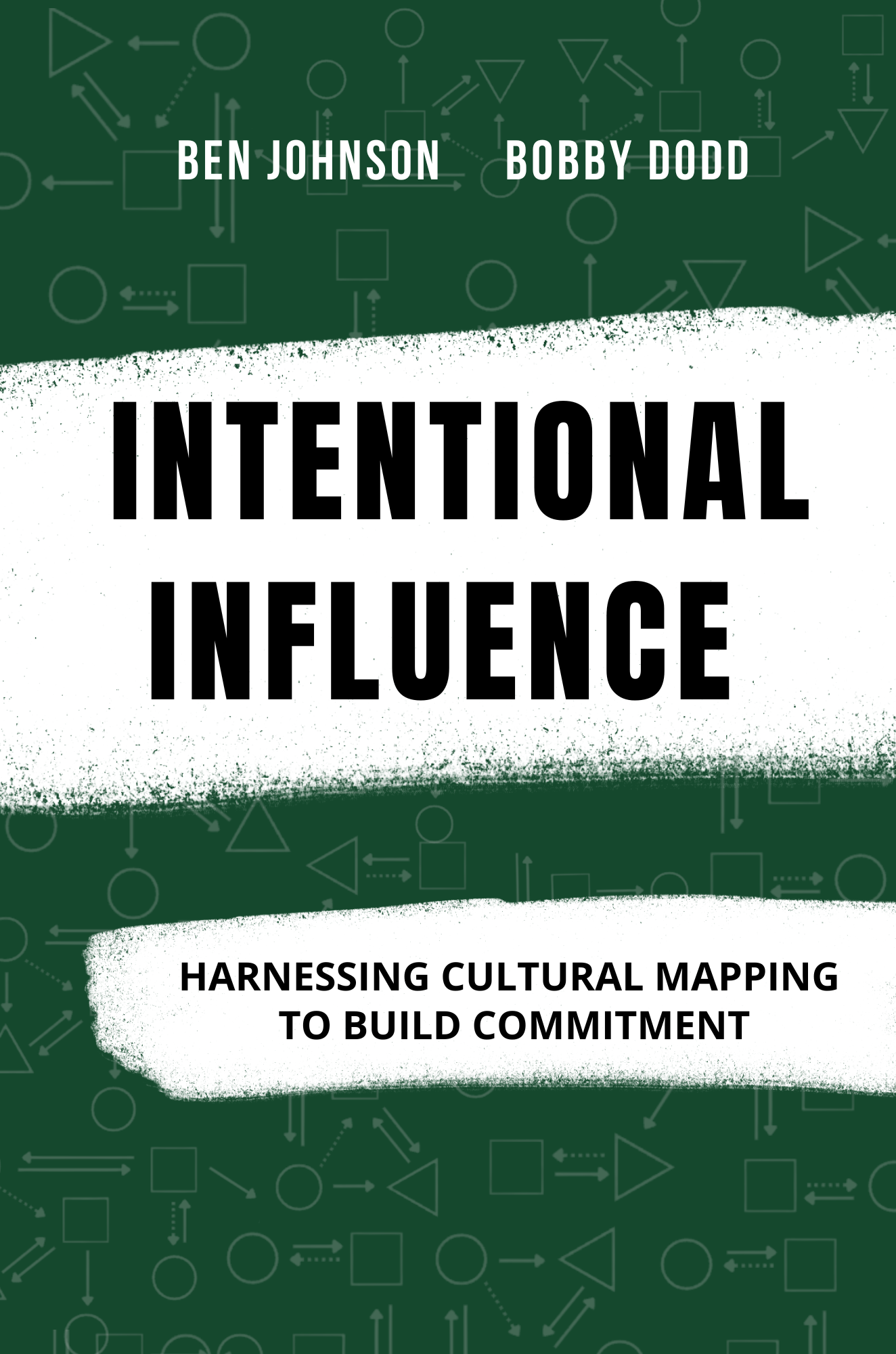 Learn how to map the relational connections in your organization, identify committed members, address resistance, and build capacity.