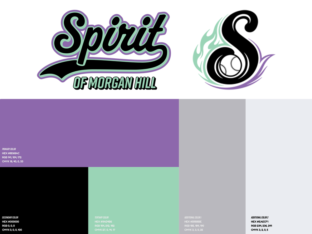 Spirit of Morgan Hill Logo- Ico