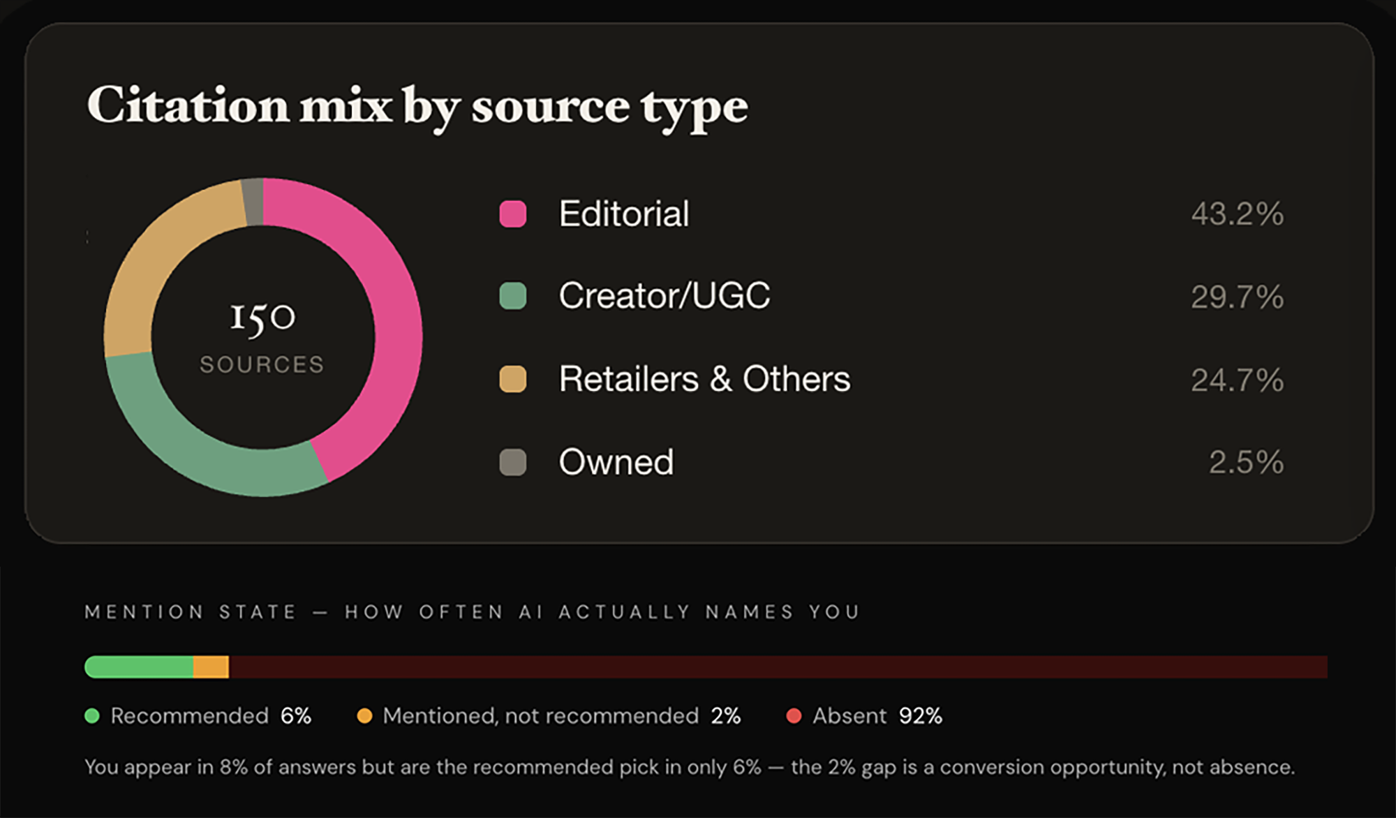 QUlture Mapping the frontier of AI Influence copy.png