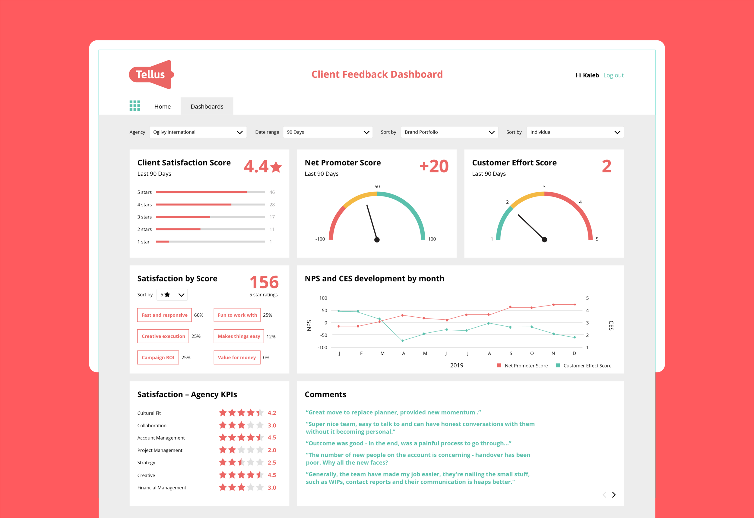 Tellus Client Feedback Dashboard