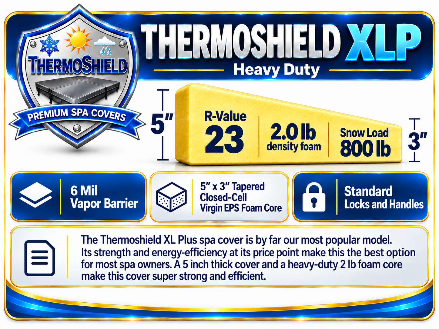 Thermoshield XL Plus Spa Cover Package 5" x  2lb