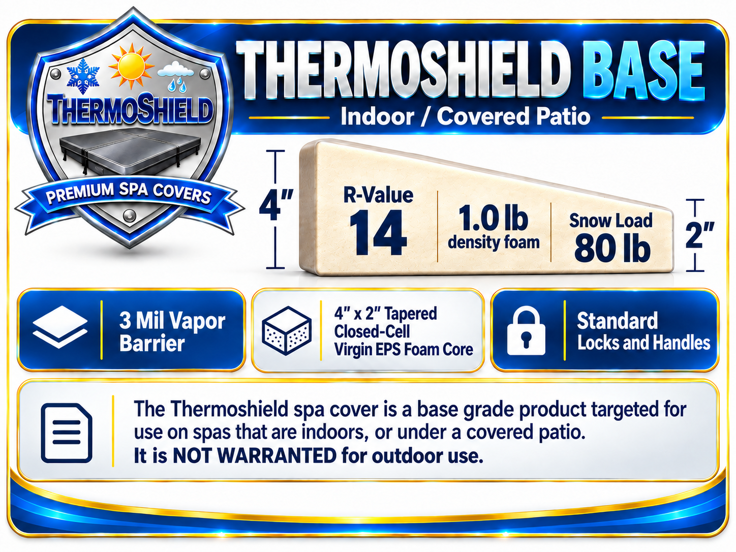 Thermoshiled Spa Cover Package