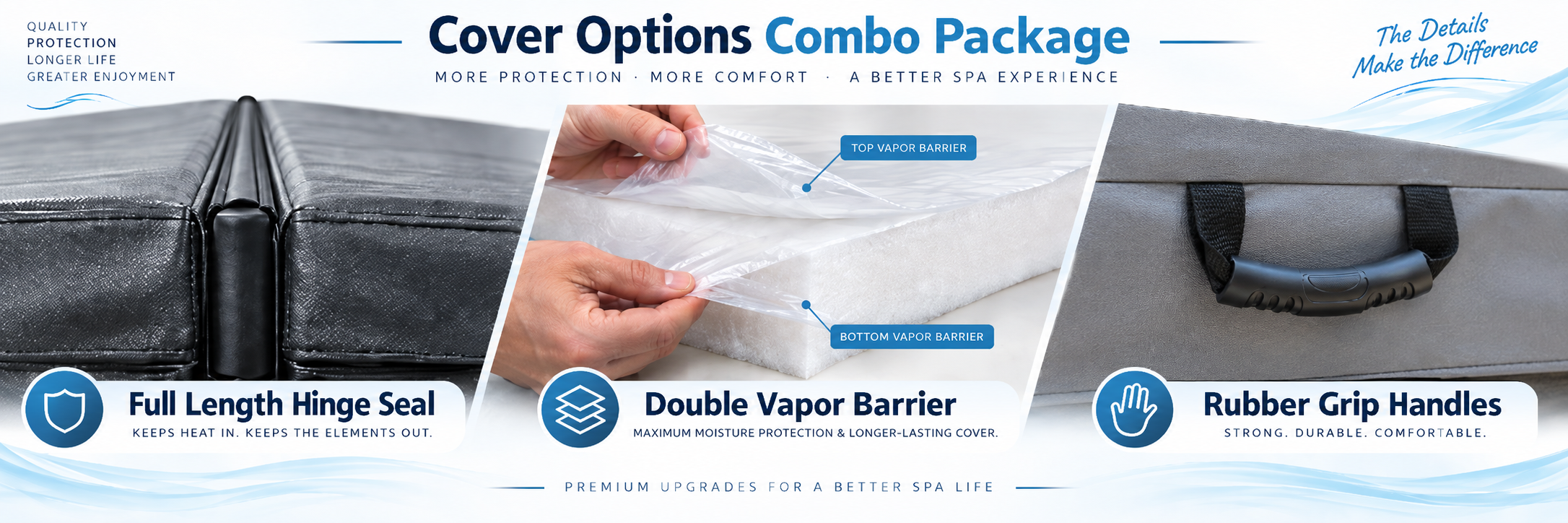 Save Big Options Combo