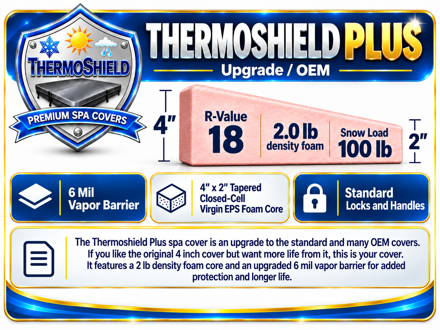 Thermoshield Plus Package.png