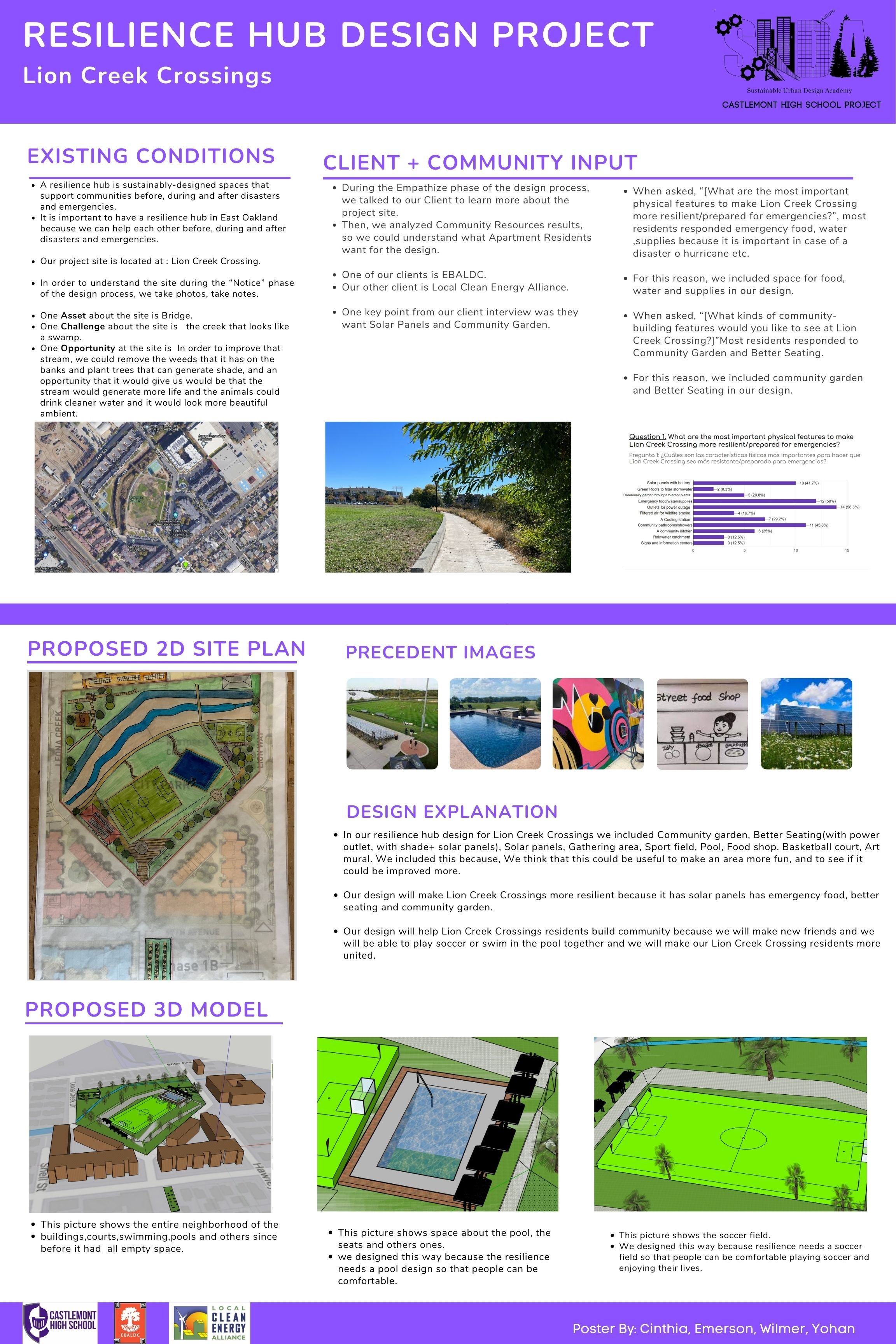 Final Copy of Cinthia Resilience Hub Poster Template - 2022.jpg