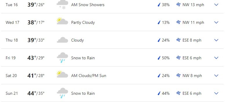 Photo:  weather.com