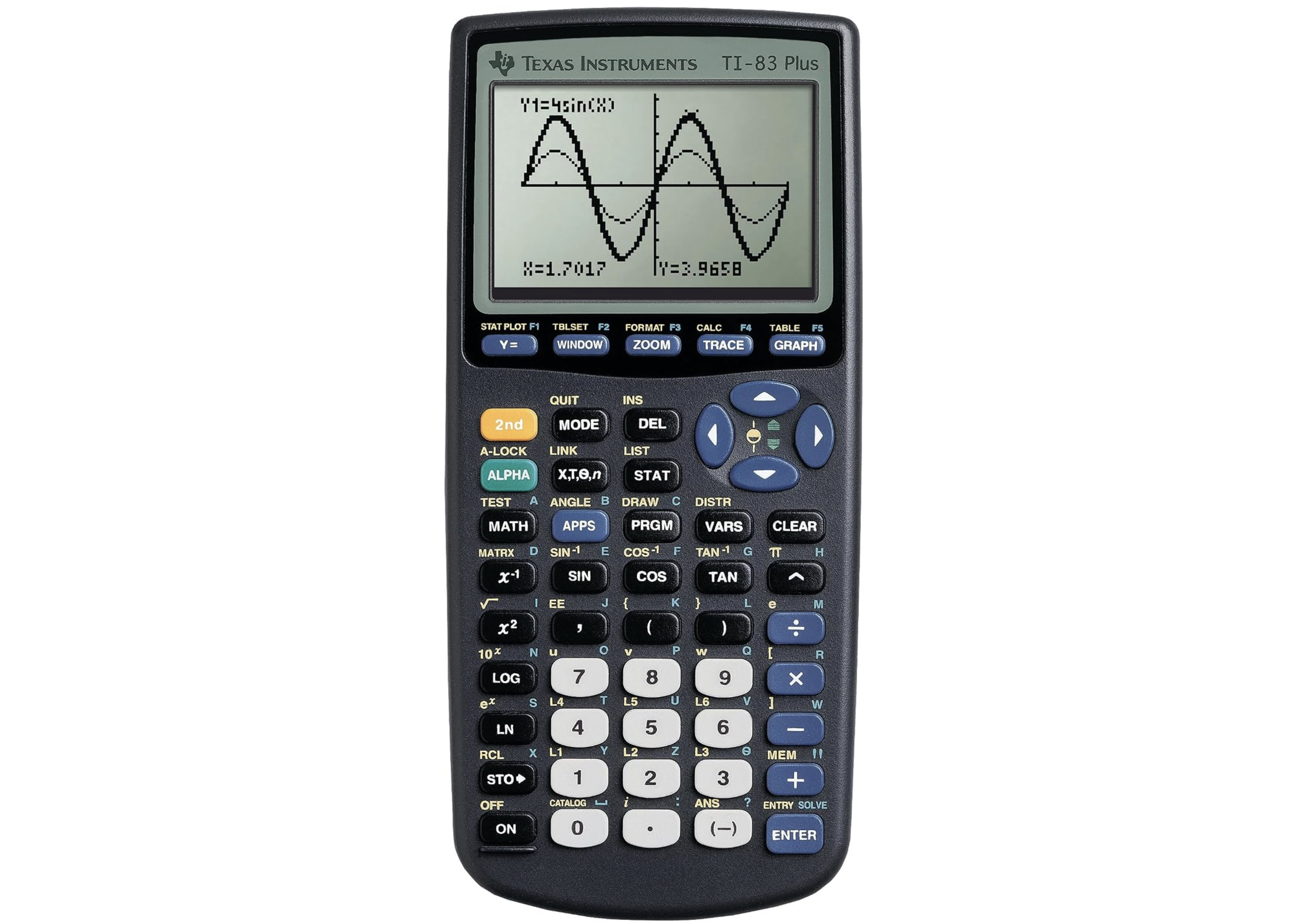 TI-83 graphing calculator with monochrome screen, graphing functions, and numeric keypad.