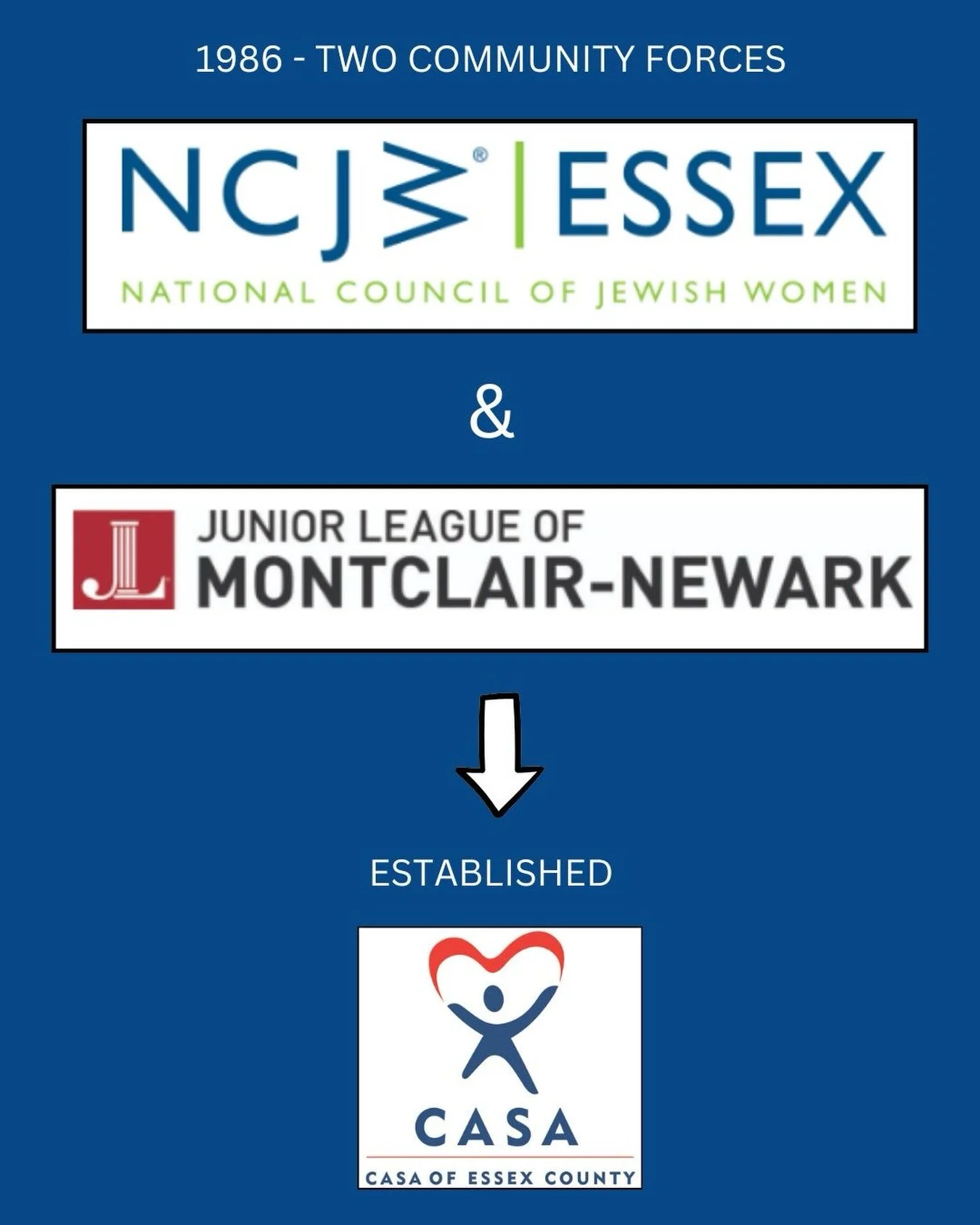 April is Child Abuse Prevention Month&mdash;a time to recognize what it takes to protect, support, and uplift children.

This year holds even deeper meaning for CASA Essex as we celebrate 40 years of advocacy.

Founded in 1986 through the vision and 