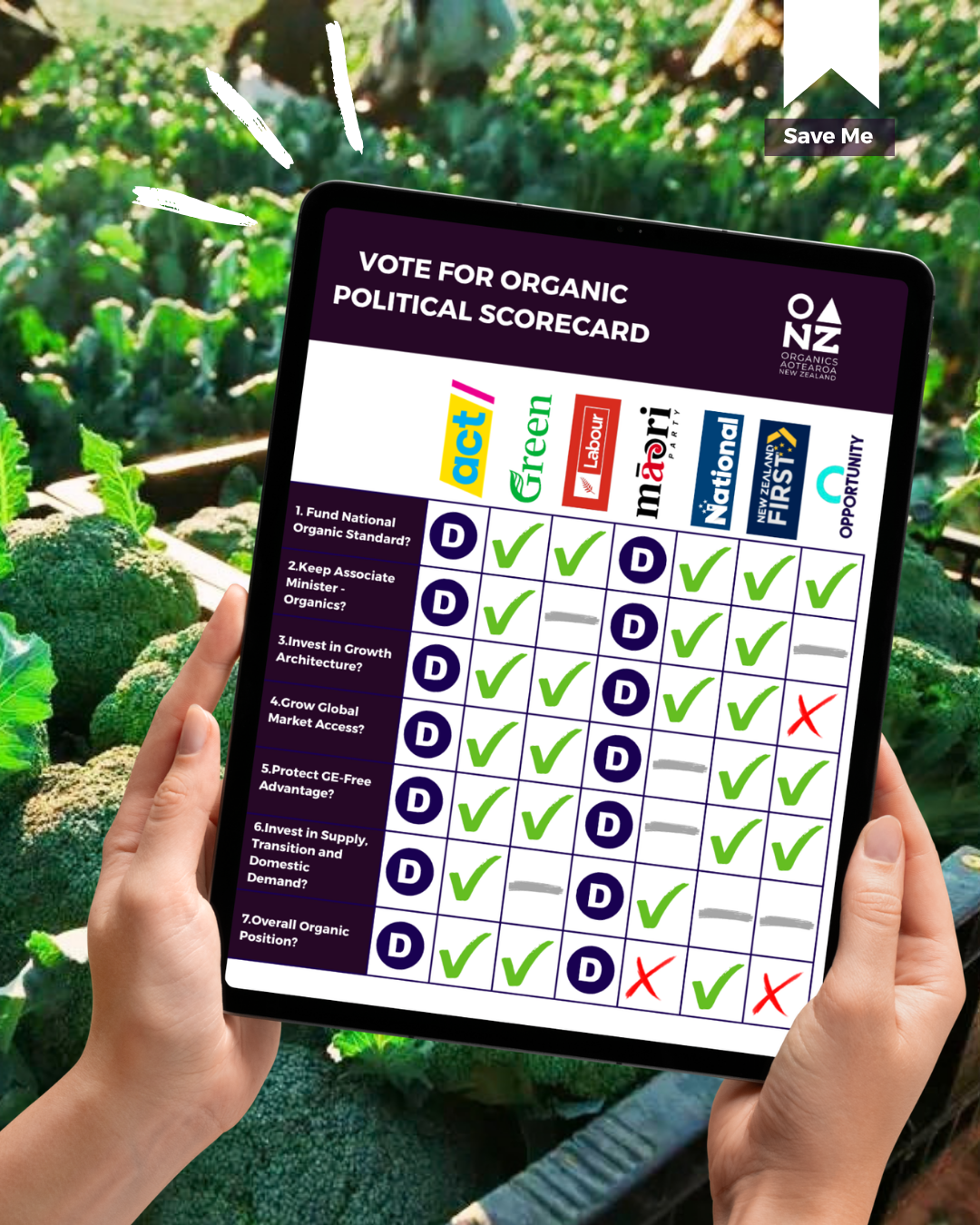 VOTE ORGANIC ELECTION WEBINAR SERIES