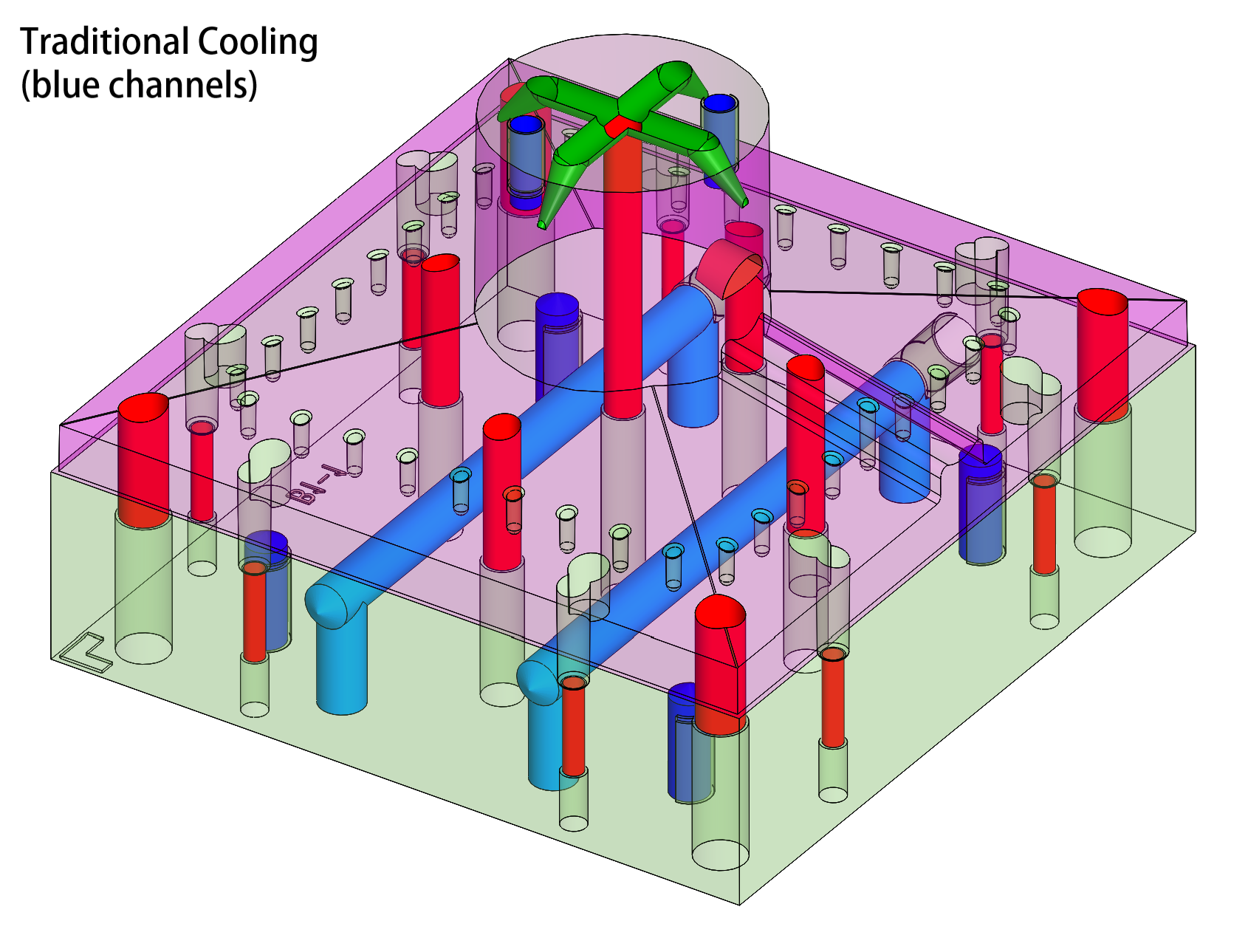 Original Insert Design (Traditionally Cooled)