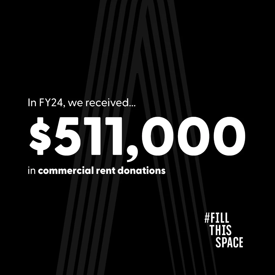 In FY24, we received $511,000 in commercial rent donations! We are so grateful and thankful to our generous property owners, the #FillThisSpace program is not possible without you. 

@deptlgsc 

#ActivatePerth #FillThisSpace #FY24AnnualReview