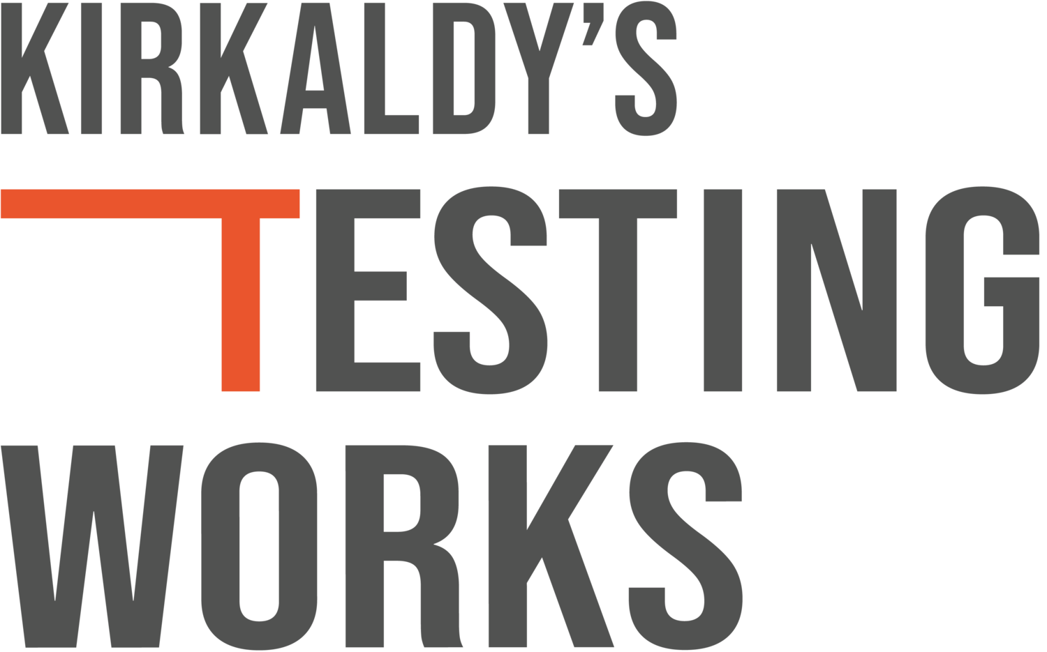 Kirkaldy&#39;s Testing Works