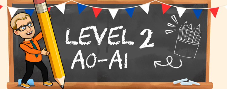 DUTCH 4 BEGINNERS CLASS LEVEL II (A0-A1)