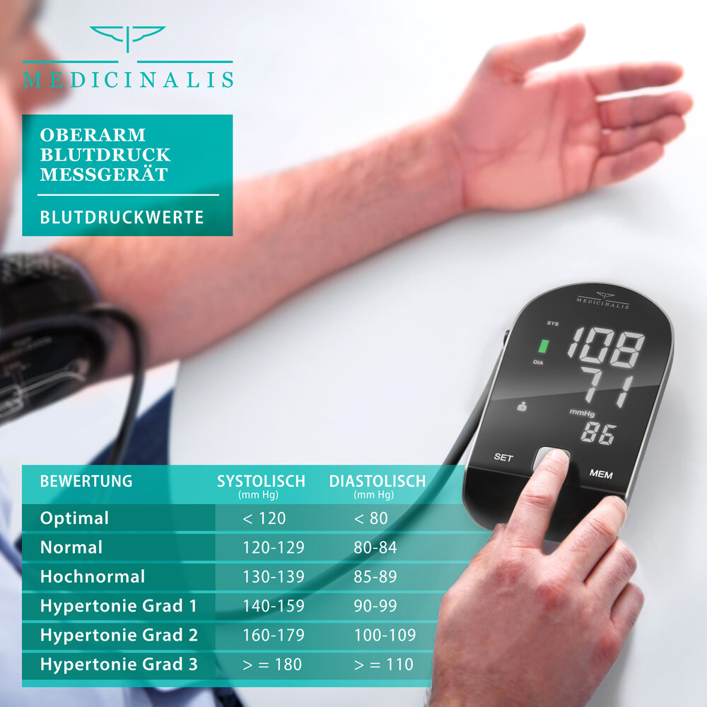 MEDICINALIS Blutdruckmessgerät Oberarm mit Manschette — MEDICINALIS | Blutdruckmessgeräte