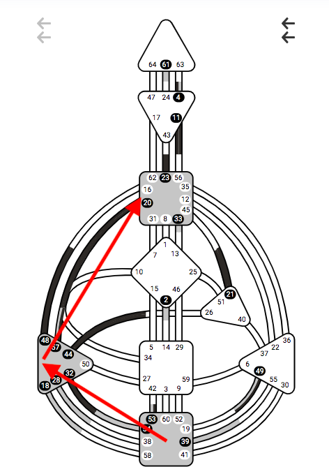 human-design-manifestor-bodygraph