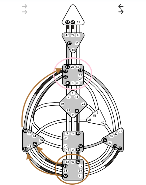 human-design-manifesting-generator-bodygraph