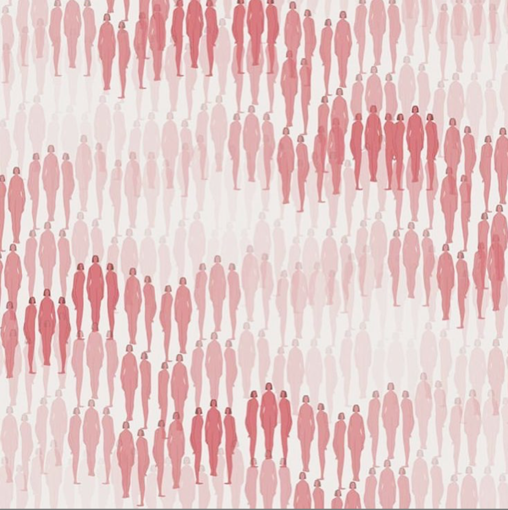 Diving Deep: Toxic, Performative and White Feminism