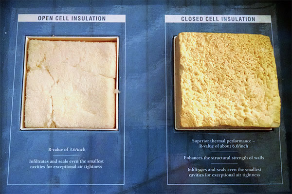 open cell foam vs closed cell foam mattress