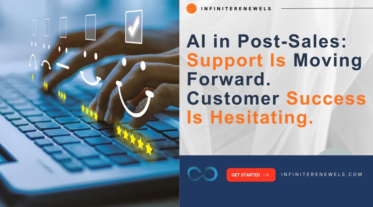 AI in Post-Sales: Support Is Moving Forward. Customer Success Is Hesitating.