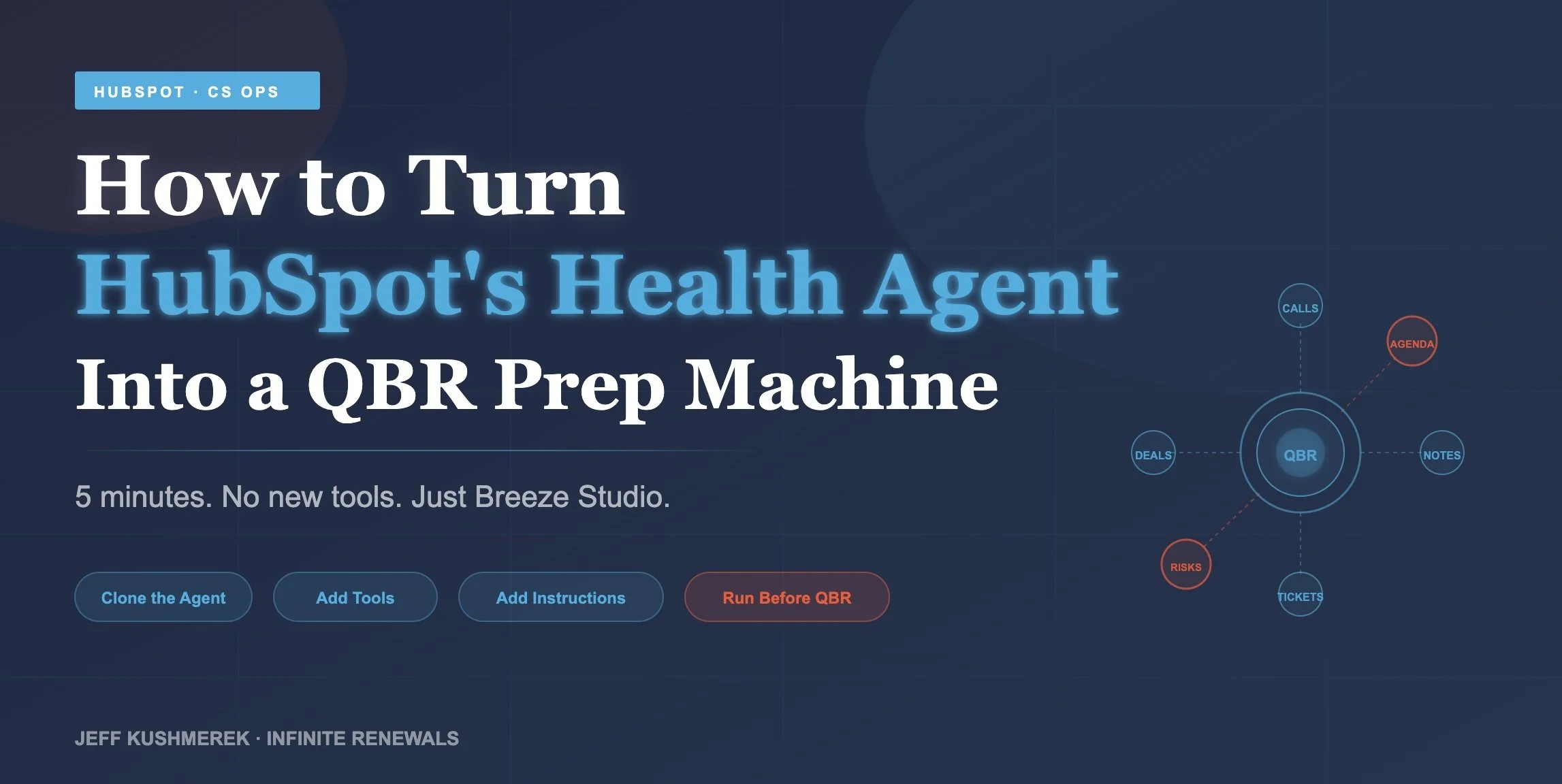 How to Turn HubSpot's Health Agent Into a QBR Prep Agent in 5 Minutes