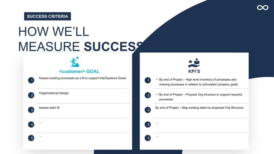 Discovery Kickoff Template by Infinite Renewals — Infinite Renewals ...