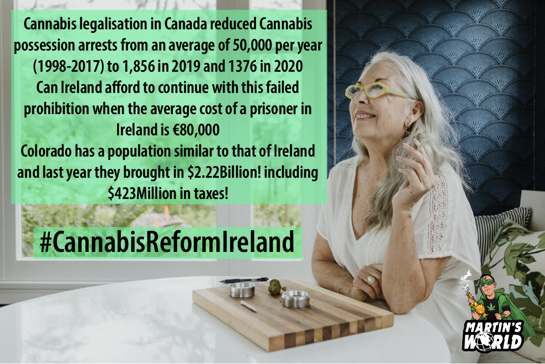 2 Years prison for crack addict caught with 650grams of Cannabis to cost Irish state €160,000