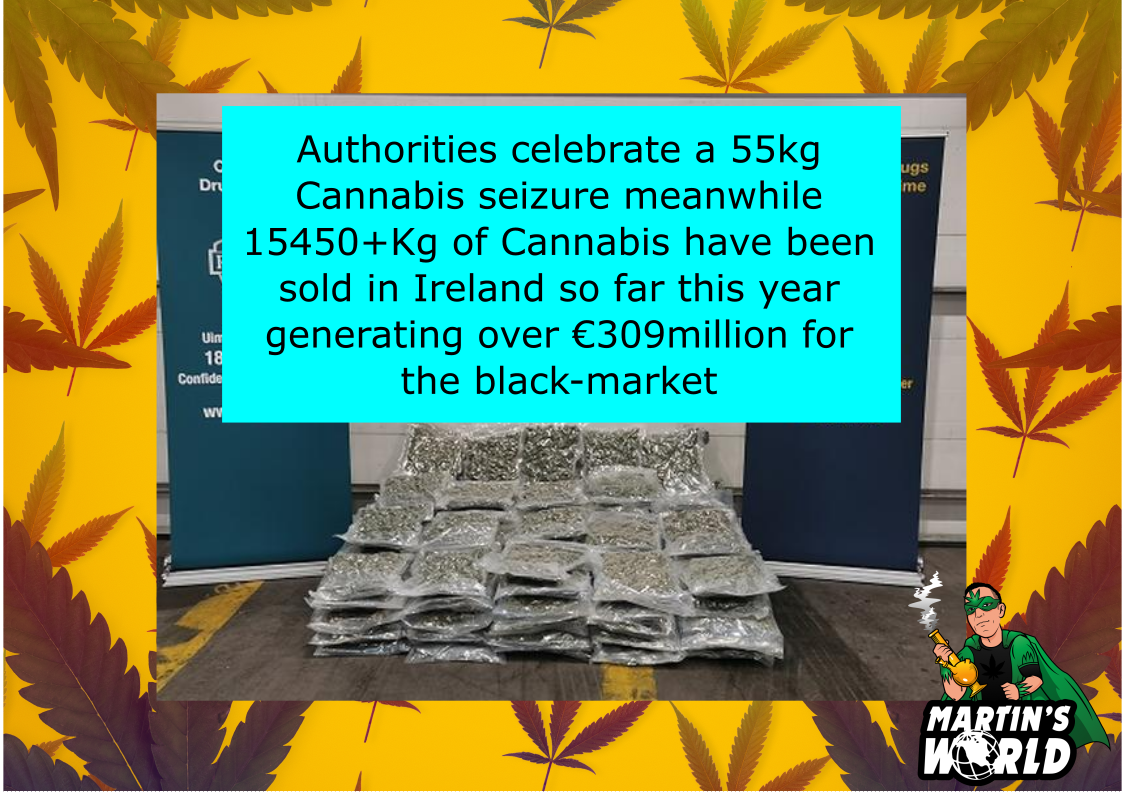 €1.1Million worth of Cannabis seized in Co. Kildare yesterday represents just 0.003% of the Cannabis that has been sold in Ireland already this year