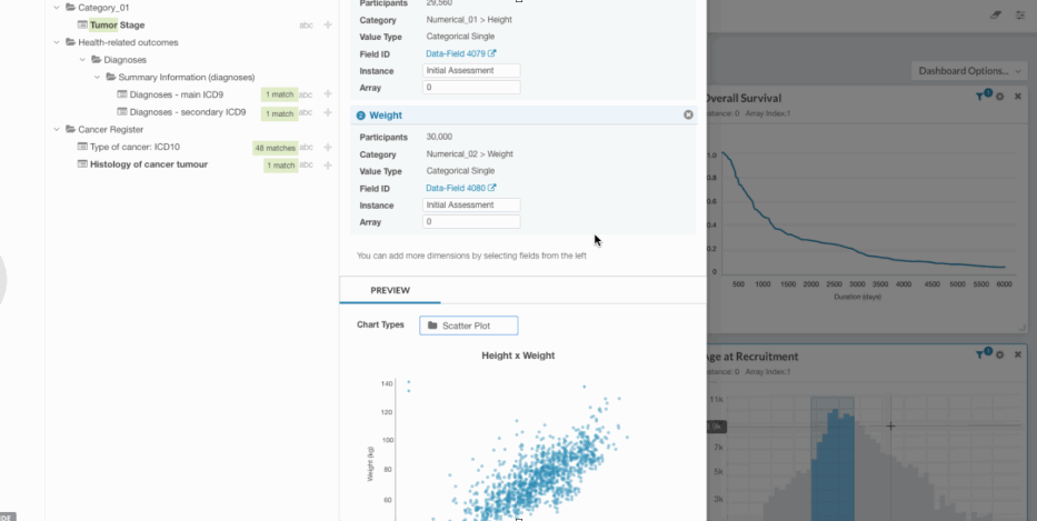 addscatterplot.gif
